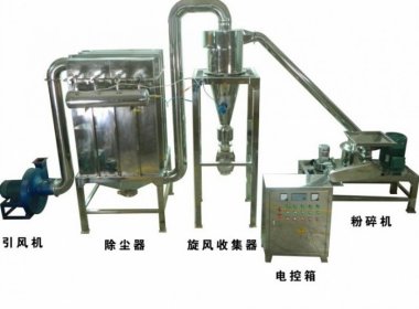 粉碎機(jī)覆蓋全國(guó)的 銷售，產(chǎn)品遠(yuǎn)銷各地區(qū)